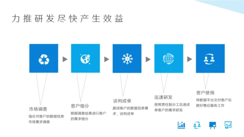 蓝色互联网行业述职报告通用PPT模板