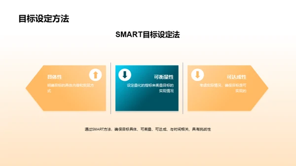 迎接新学期