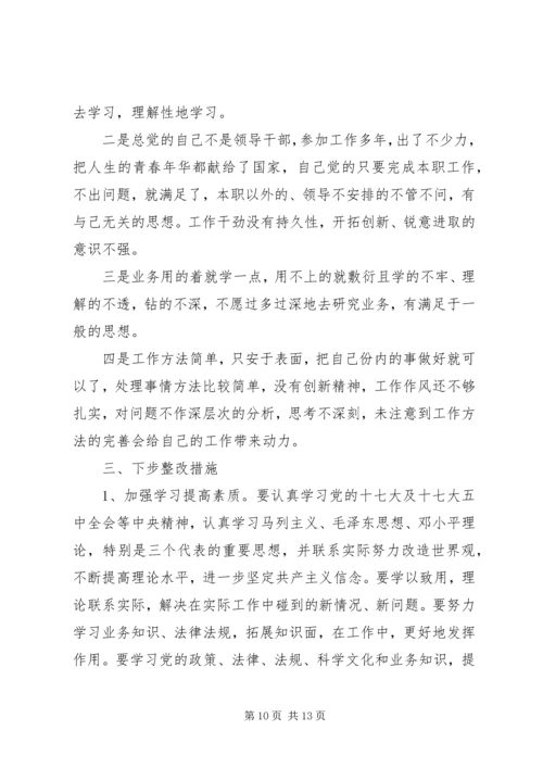 党员党性分析总结.docx