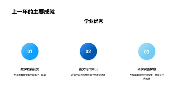 新学年新起点