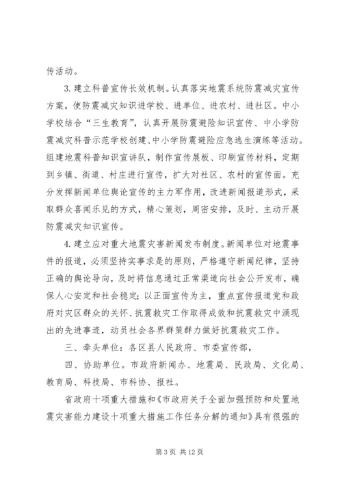 防震减灾科普宣传自查报告.docx