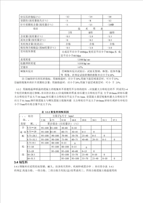 水泥混凝土路面原材料技术要求