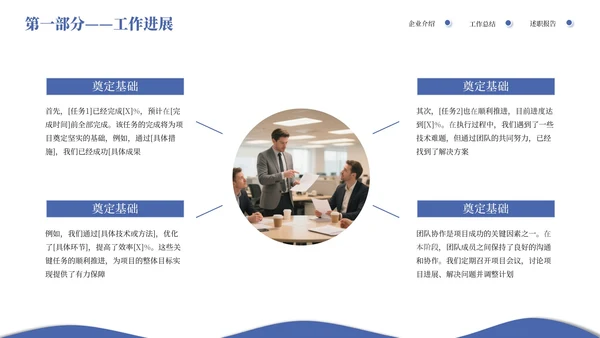 蓝色系简约商务工作汇报通用PPT