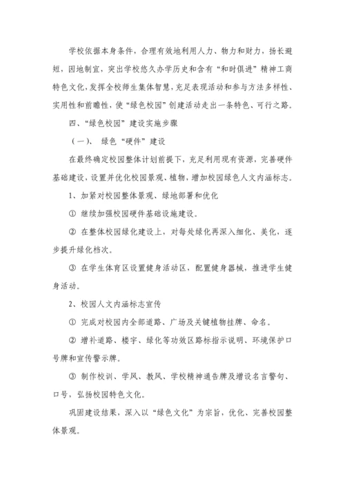 小学绿色校园建设实施专项方案.docx