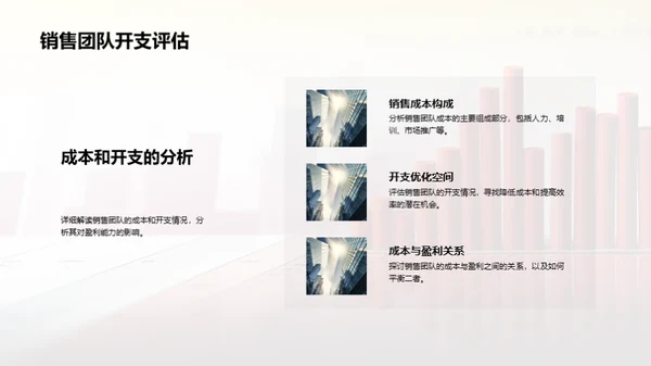 销售业绩与盈利解析
