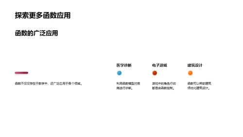 函数世界探秘