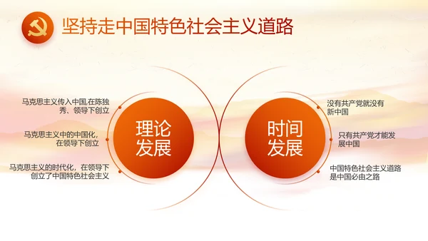 建党100周年大会七一讲话ppt党课