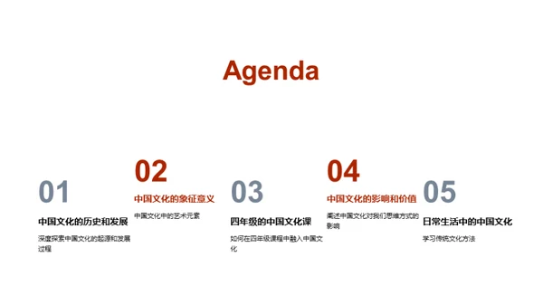 四年级中国文化解读