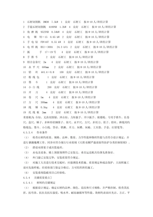 石材工艺标准-墙面干挂石材施工工艺标准.docx