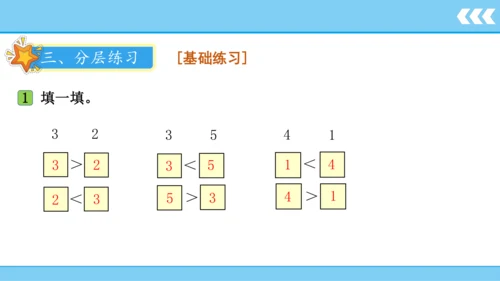 人教版数学一年级上册3 5以内数的认识和加减法第2课时 比大小  课件（共21张PPT）