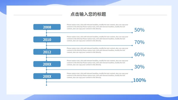 蓝色简约互联网行业工作汇报通用PPT模板