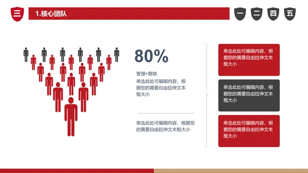 商业可行性分析报告通用PPT模板