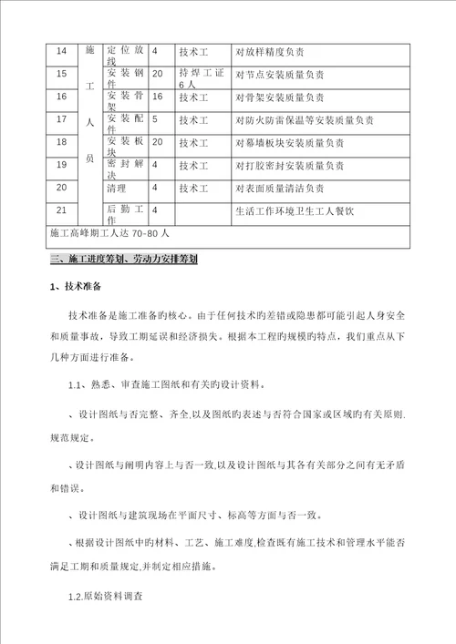 外墙石材综合施工组织设计