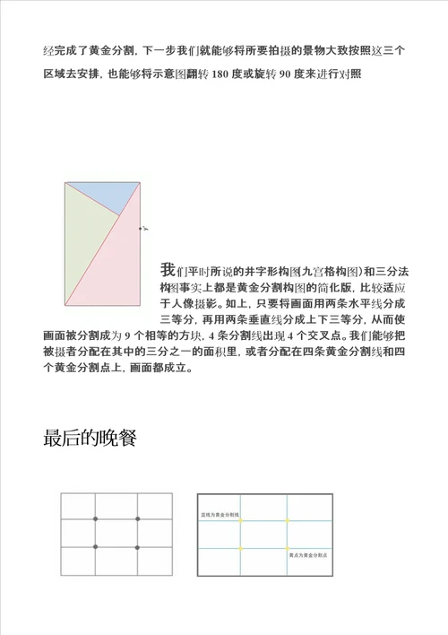 达芬奇的美学与数学模板