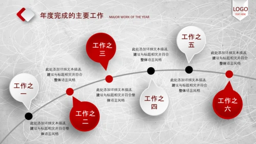 2020年终工作总结新年计划述职报告PPT