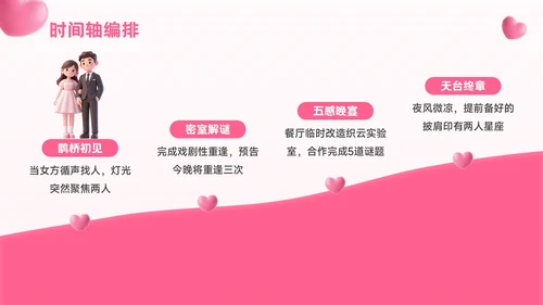 粉色3D风爱在朝夕不止朝七晚夕：浪漫七夕约会策划活动方案