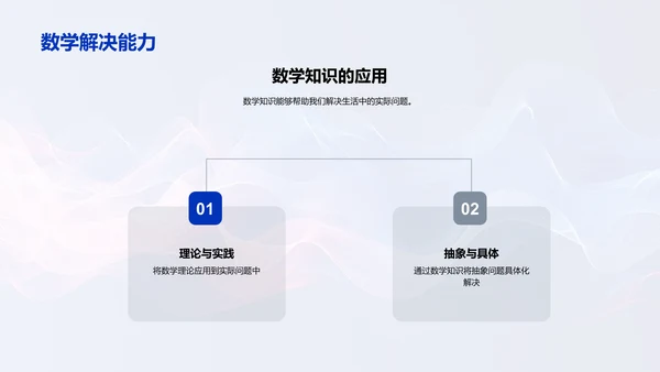 生活数学题解析报告PPT模板