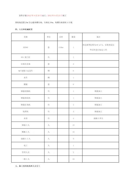 先张法预应力混凝土空心板施工技术方案模板.docx