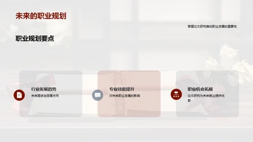 论文之旅