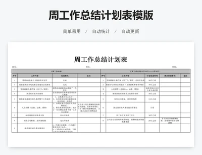 周工作总结计划表模版