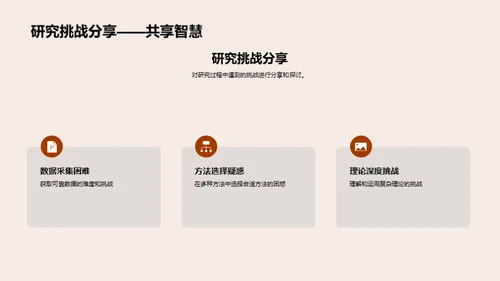 学术研究之旅
