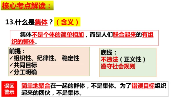 第二单元 成长的时空【核心考点复习课件】(共28张PPT)
