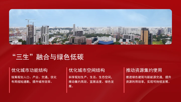 深刻把握城市发展范式的“五个转变”学习ppt课件