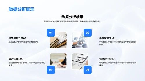 市场营销年度总结PPT模板