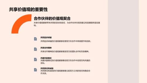 企业文化商务讲座