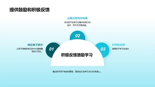 全面掌握四年级学习