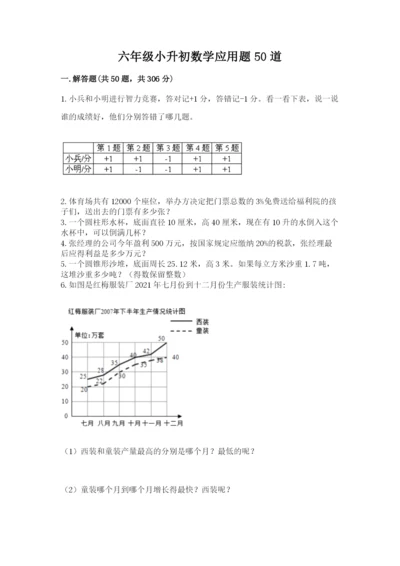 六年级小升初数学应用题50道附完整答案【精品】.docx