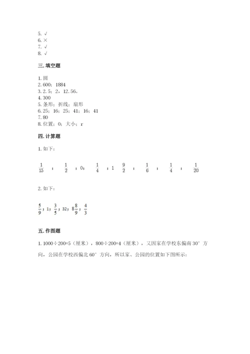 小学数学六年级上册期末测试卷及参考答案【名师推荐】.docx