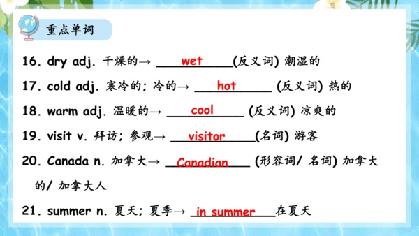 Unit 7 It's raining单元复习课件（词组+句型+知识点+语法+写作指导+易错考点）