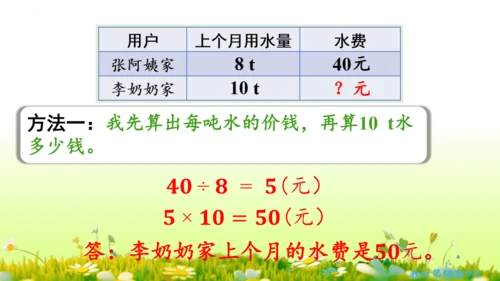 4.3比例的应用（课件）-六年级下册数学人教版(共46张PPT)