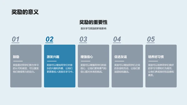 音乐知识竞赛教程PPT模板