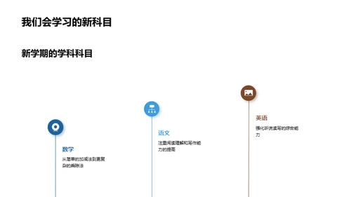 三年级新学期导引