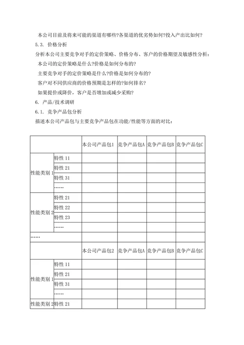 产品市场调研报告模板