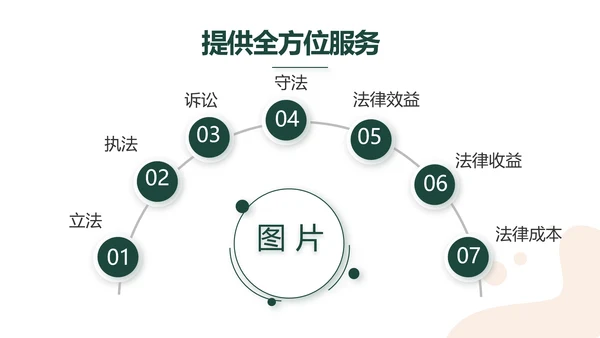 稳重大气法律律法工作报告动态PPT