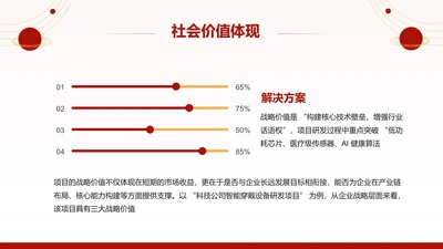 商务风PPT条形图