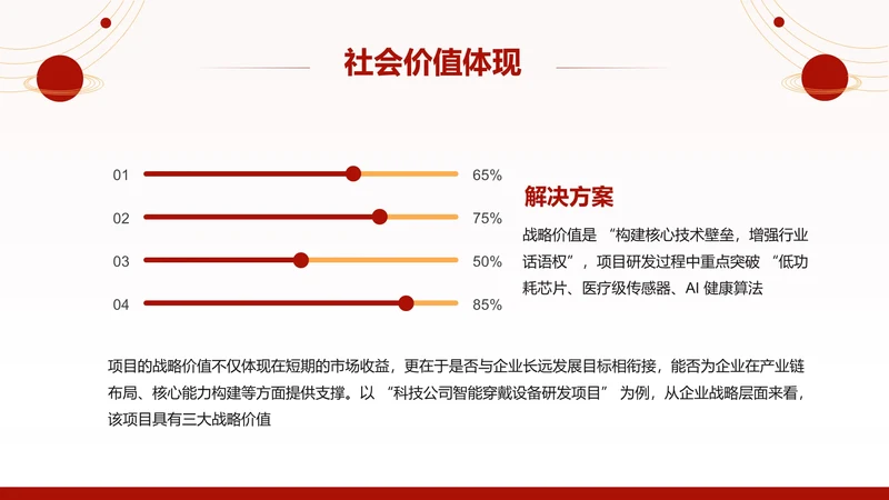 商务风PPT条形图