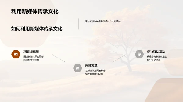 秋分与新媒体