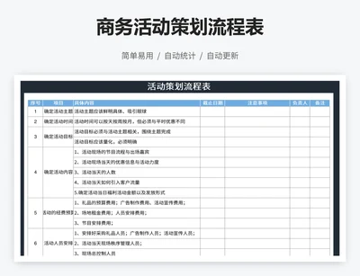 商务活动策划流程表