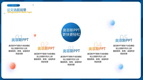蓝色商务风毕业答辩PPT套装