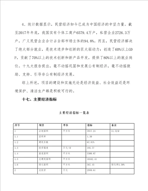 某某公司豆制品加工机械项目审查申请书