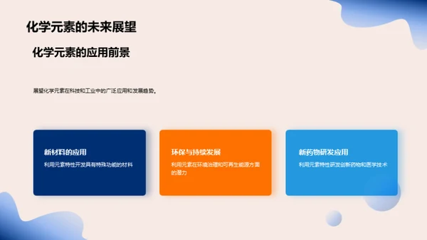 化学元素揭秘