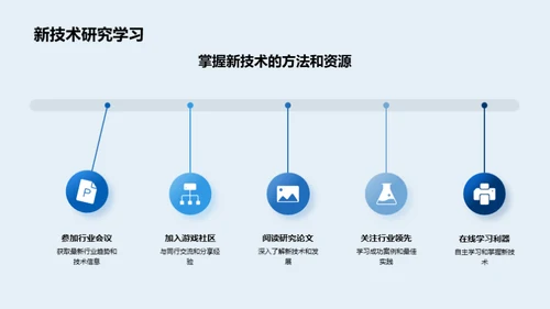 游戏行业未来展望