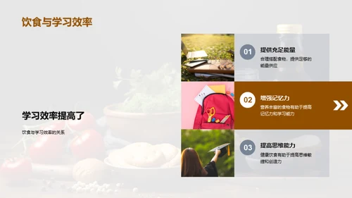 营养与学习