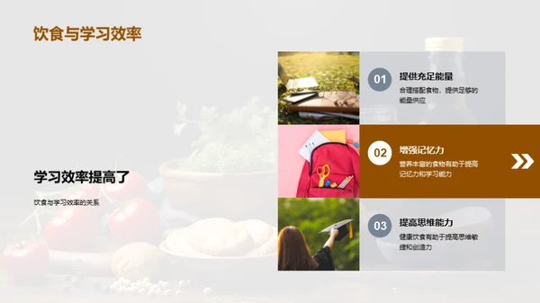 营养与学习