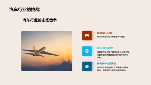 汽车行业的电商革新
