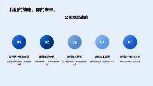 全面解析20XX医保行业